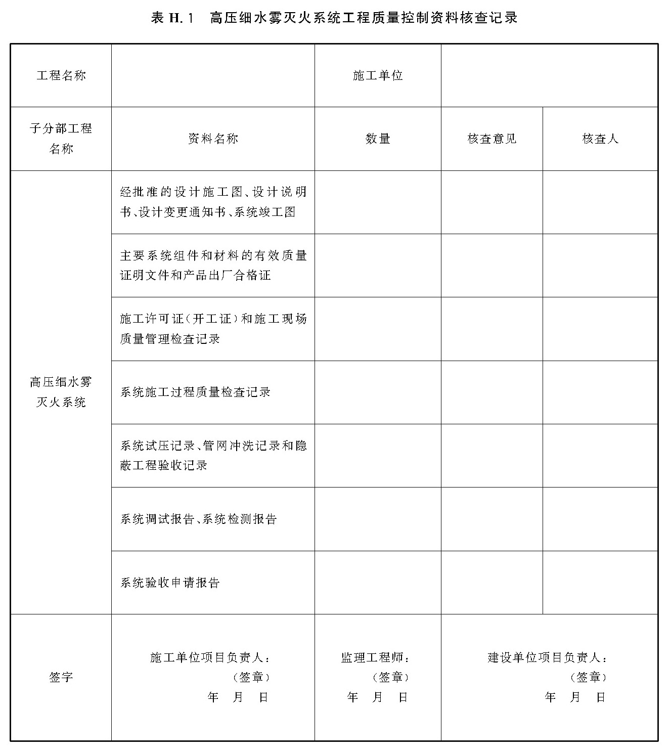 表H.1 高压细水雾灭火系统工程质量控制资料核查记录