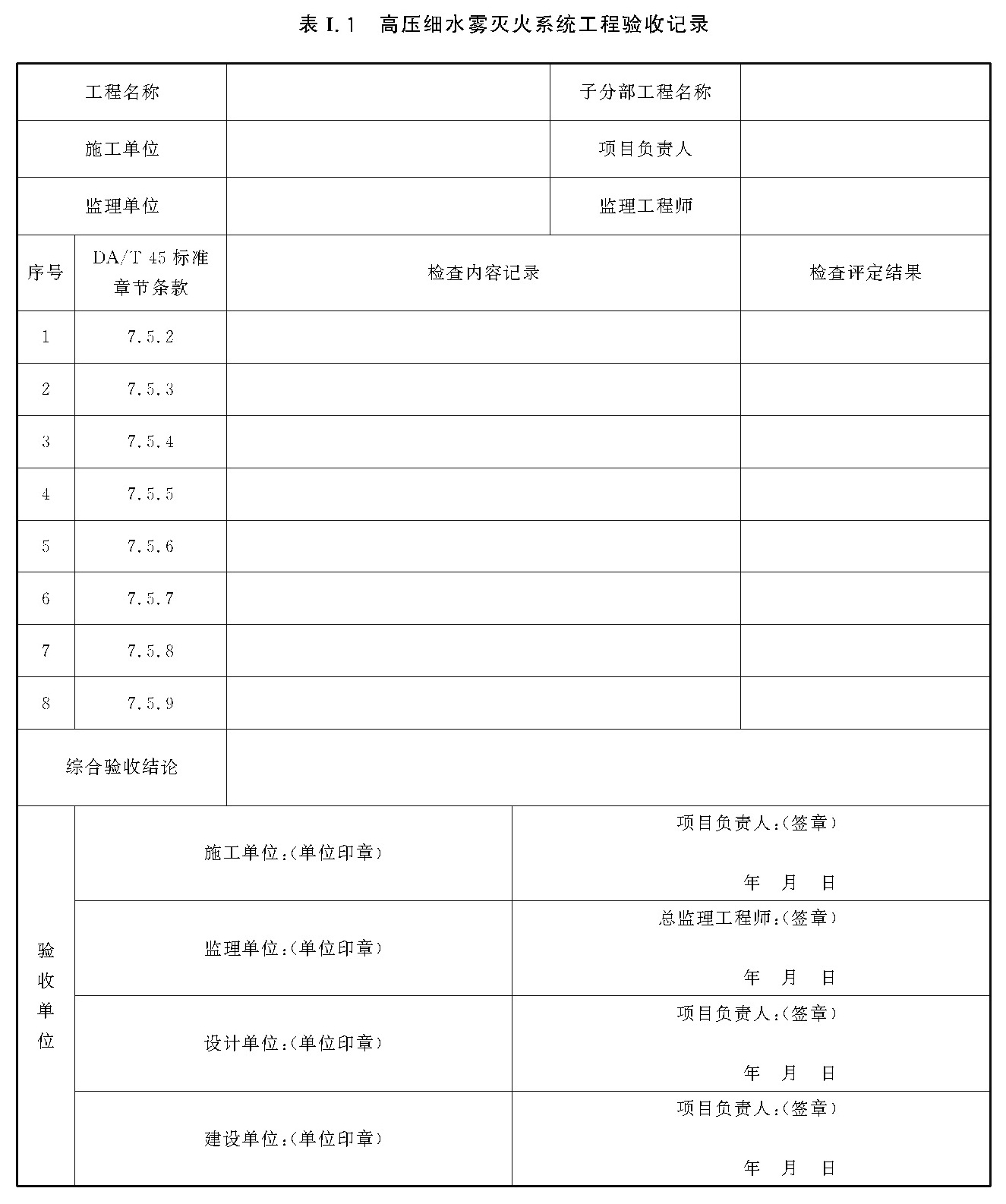 表I.1高压细水雾灭火系统工程验收记录