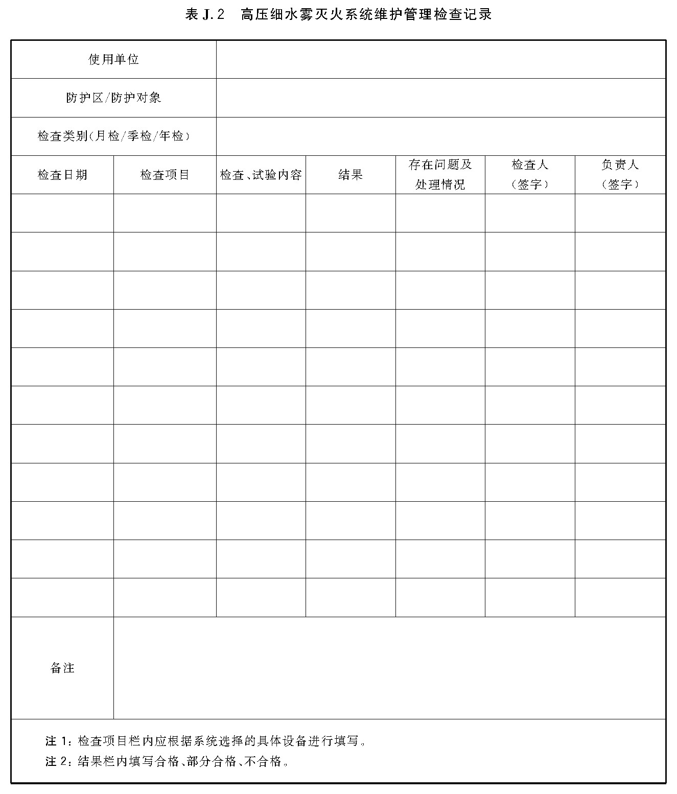 表J.2 高压细水雾灭火系统维护管理检查记录