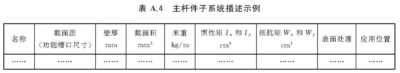 表A.4 主杆件子系统描述示例