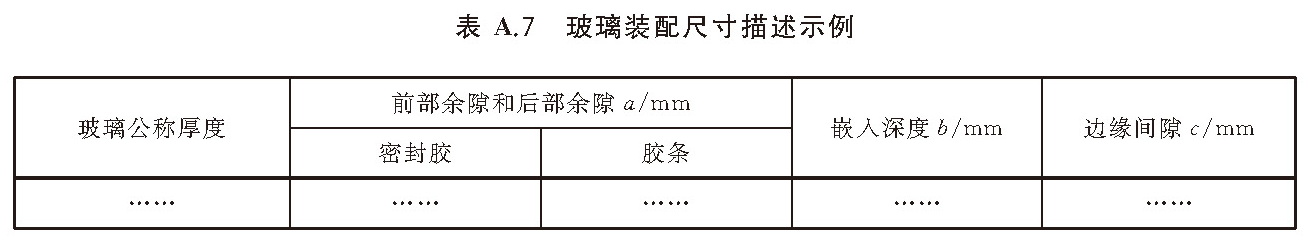 表A.7 玻璃装配尺寸描述示例