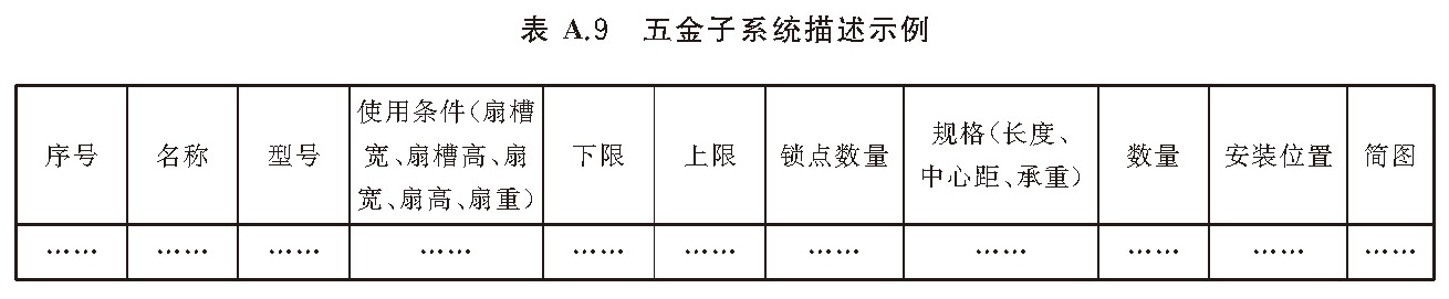 表A.9 五金子系统描述示例