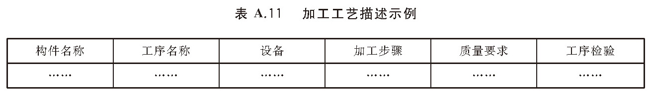 表A.11 加工工艺描述示例