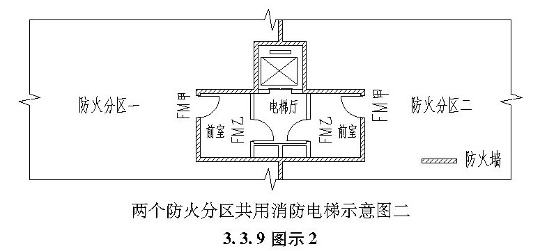 两个防火分区共用消防电梯示意图二