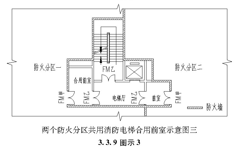 两个防火分区共用消防电梯合用前室示意图三