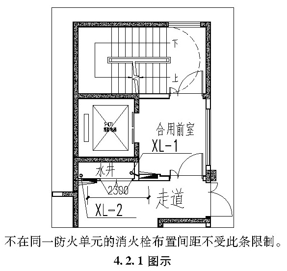 不在同一防火单元的消火栓布置间距不受此条限制