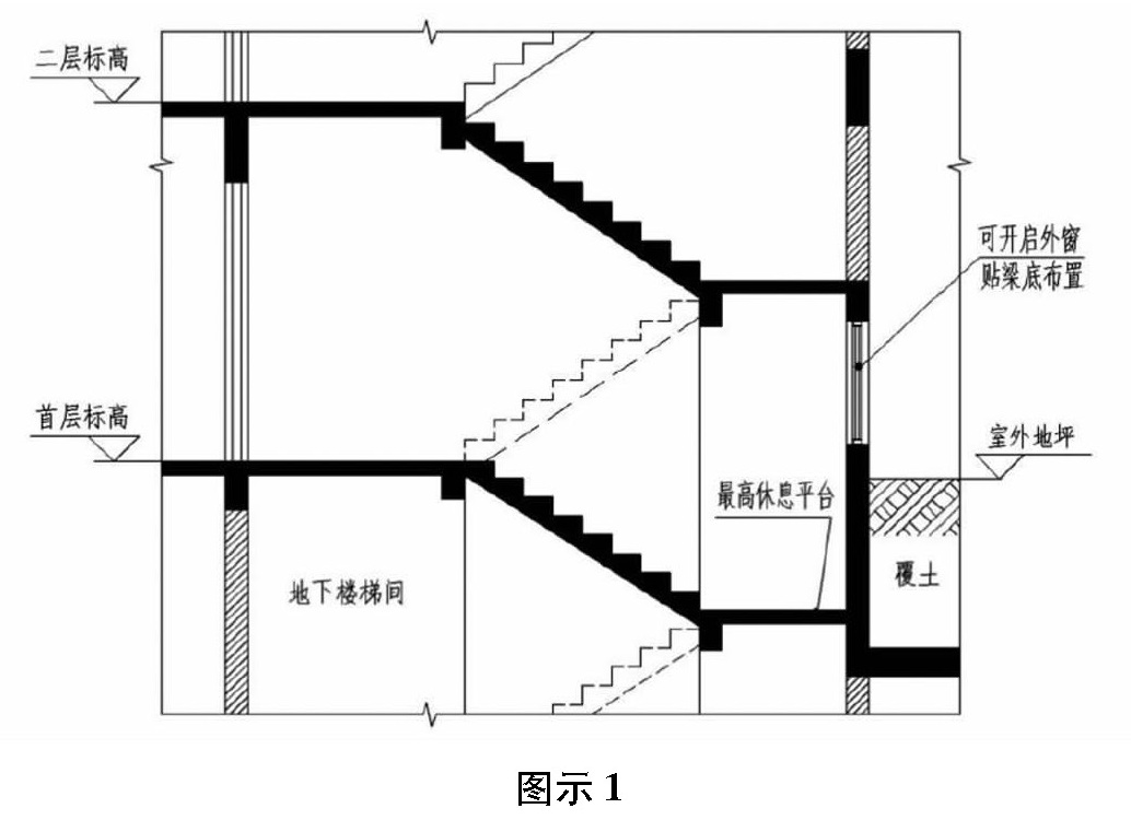 图示1