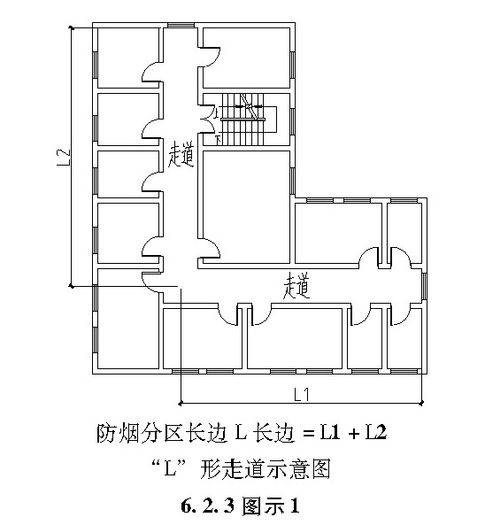 防烟分区长边L长边=L1+L2 “L”形走道示意图6.2.3图示1