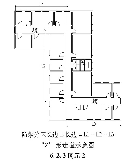 防烟分区长边L长边=L1+I2+I3 “Z”形走道示意图 6.2.3图示2