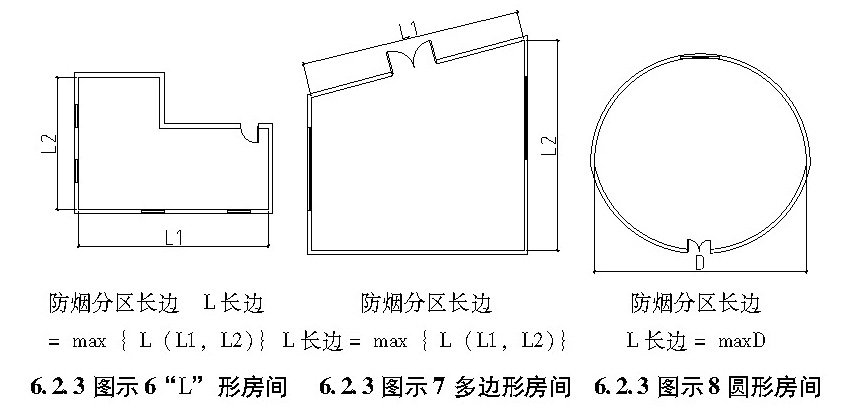 6.2.3图示6“L”形房间 6.23图示7多边形房间 6.2.3图示8圆形房间