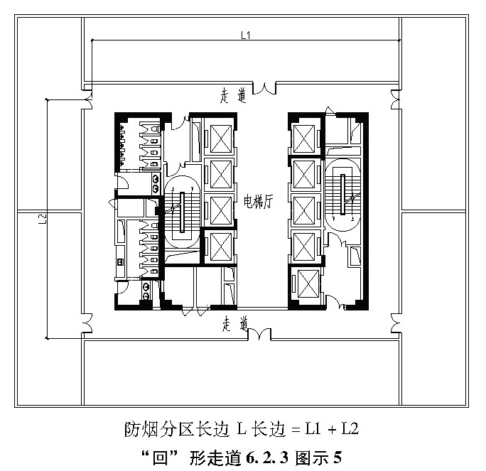 防烟分区长边L长边=LI+L2 “回”形走道6.2.3图示5