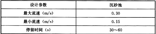 表A.2.1 沉砂池的设计参数