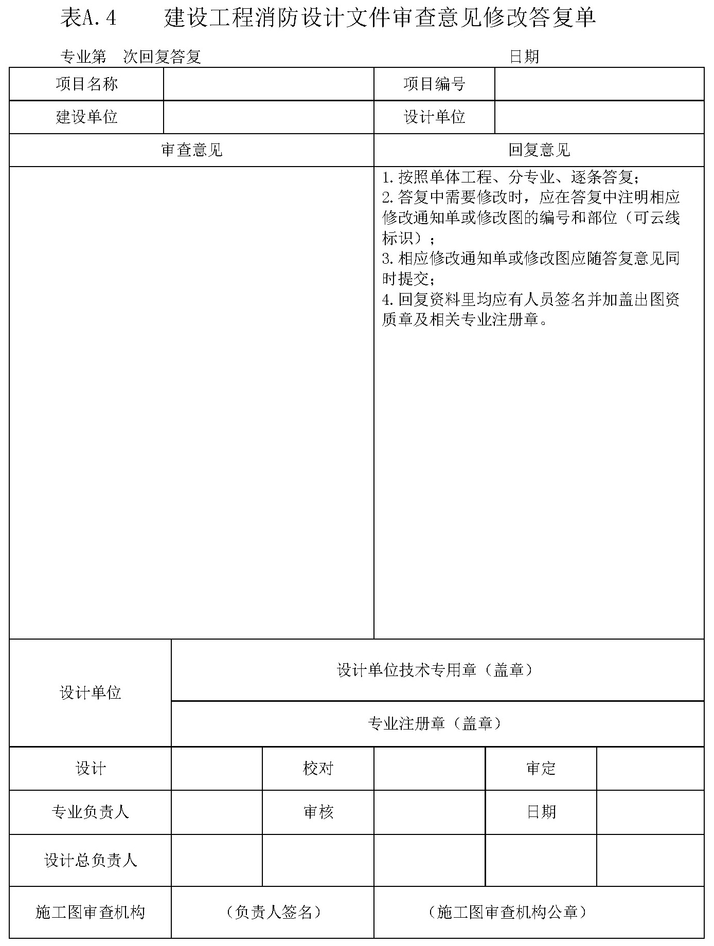 表A.4 建设工程消防设计文件审查意见修改答复单