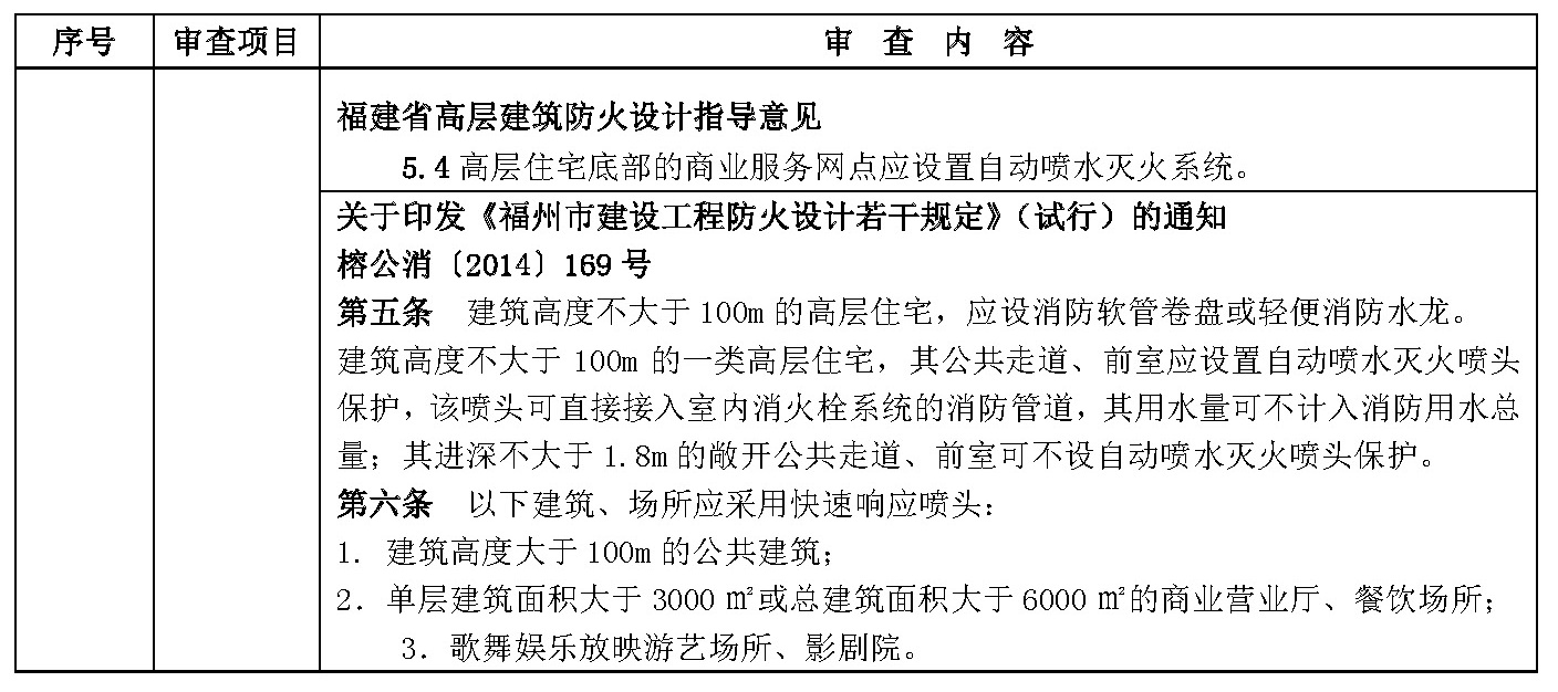 给排水专业审查要点