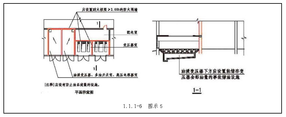 1.1.1-6