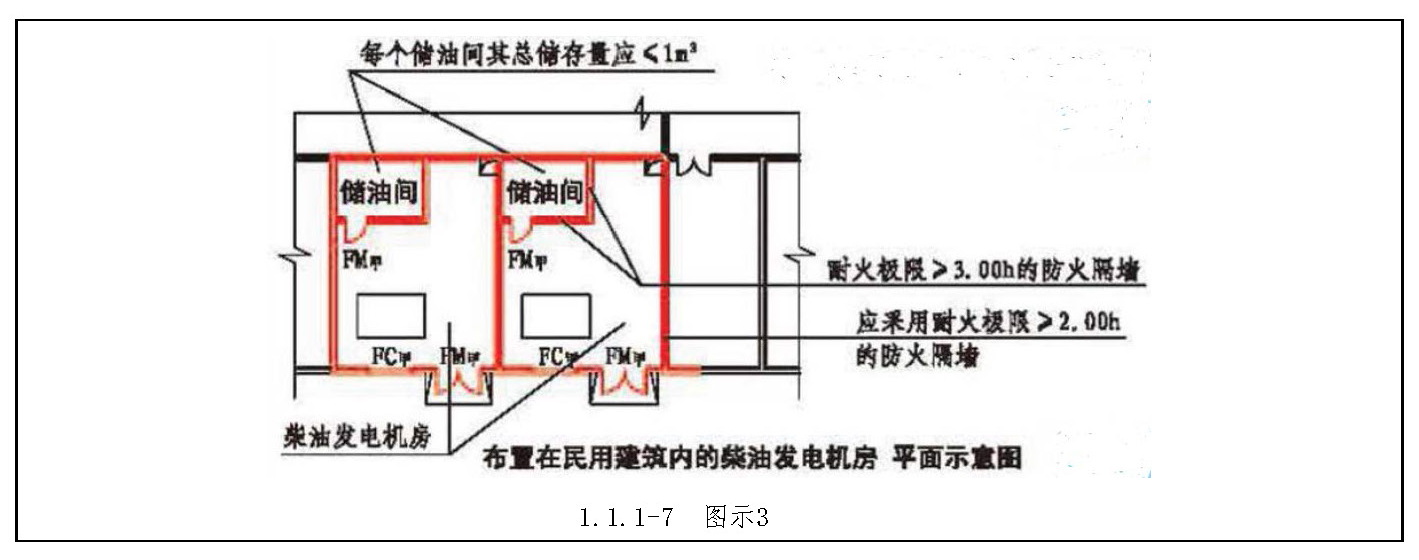 1.1.1-7