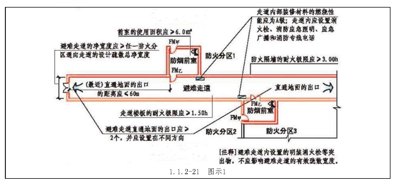 1.1.2-21