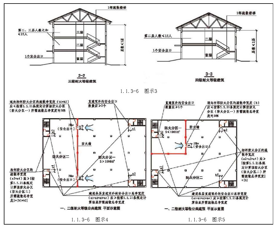 1.1.3-6