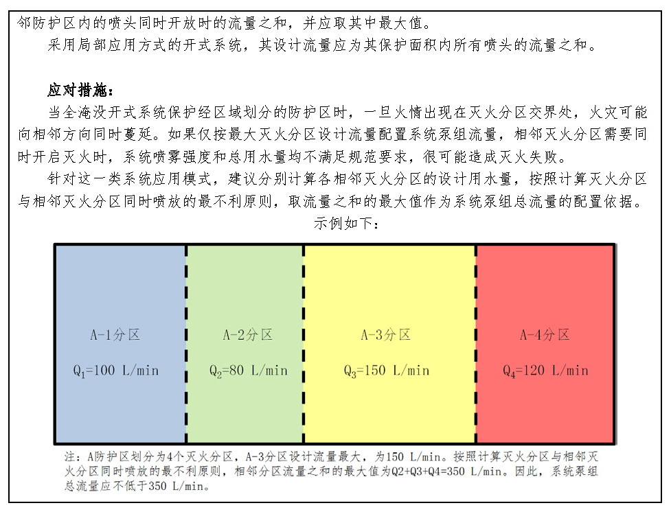 1.2.3-5