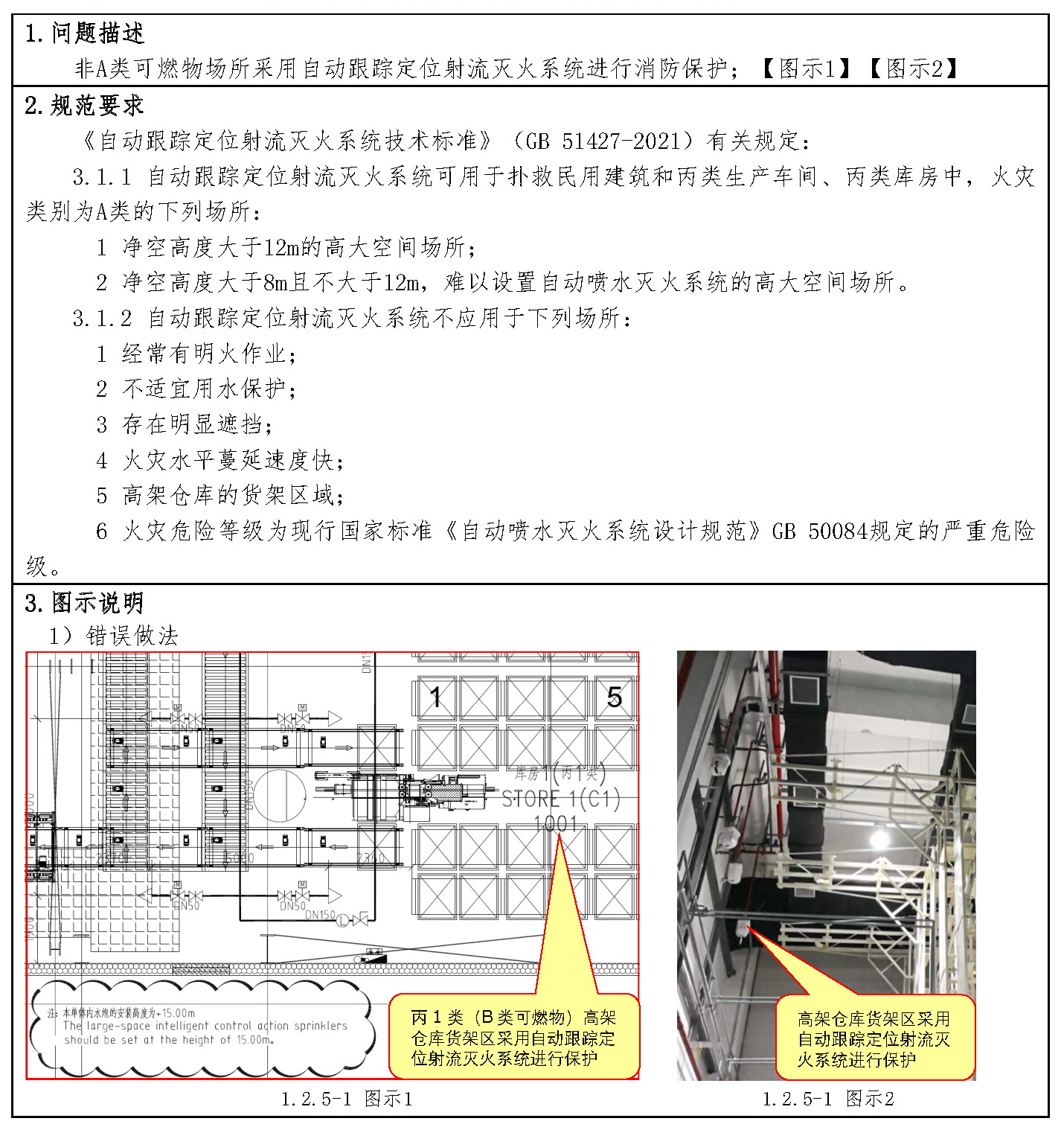 1.2.5-1