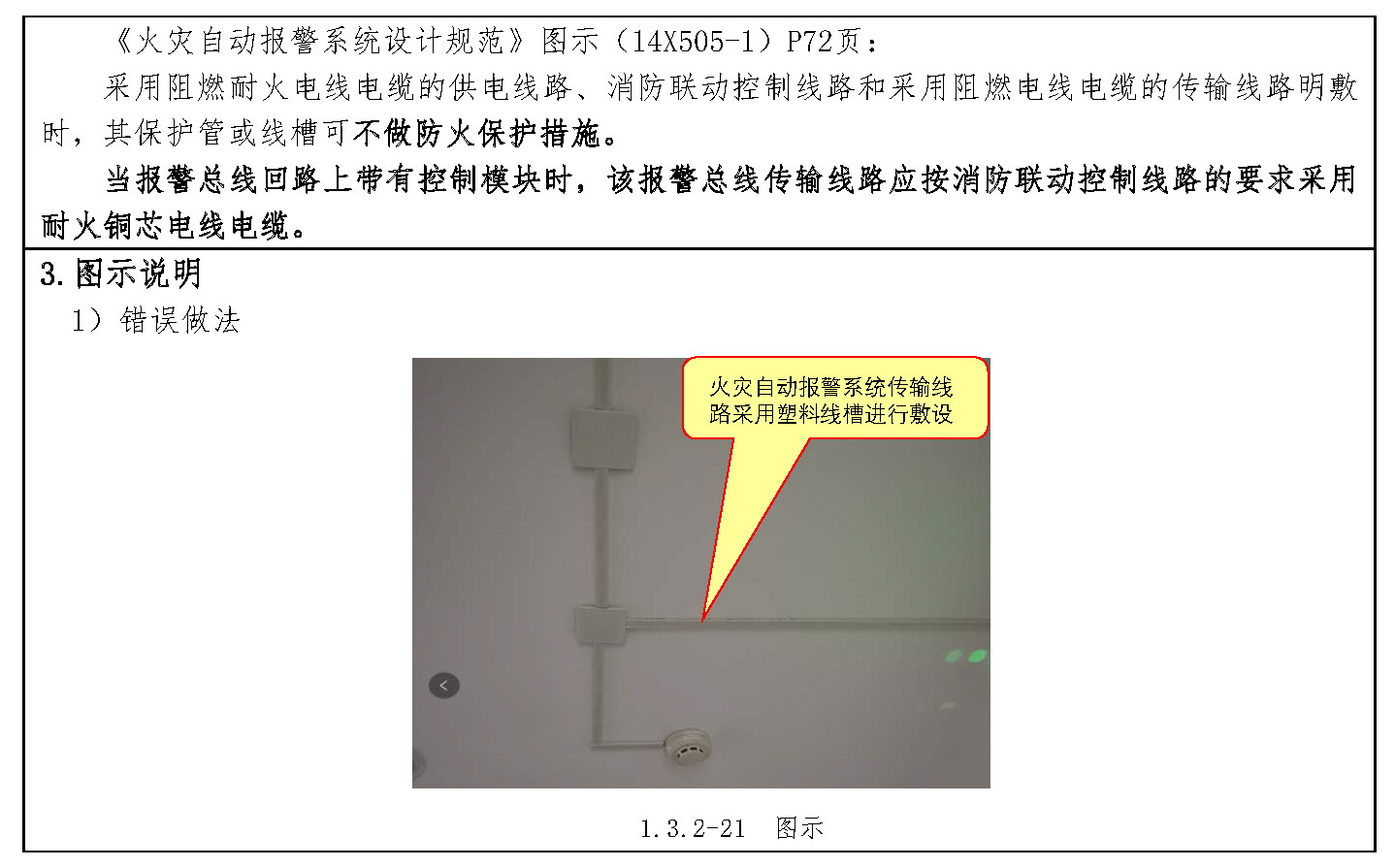 问题1.3.2-21