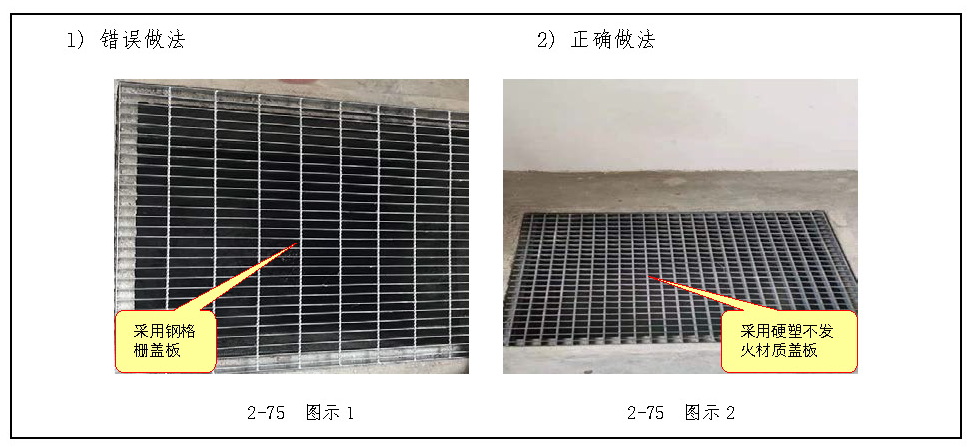 问题2-75