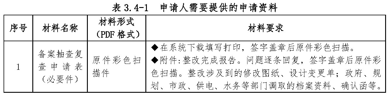 申请人需要提供的申请资料