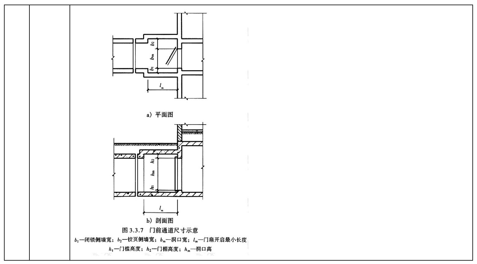 其他技术标准