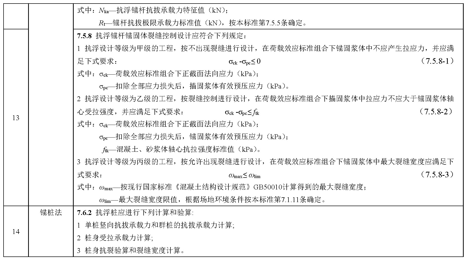 其他技术标准