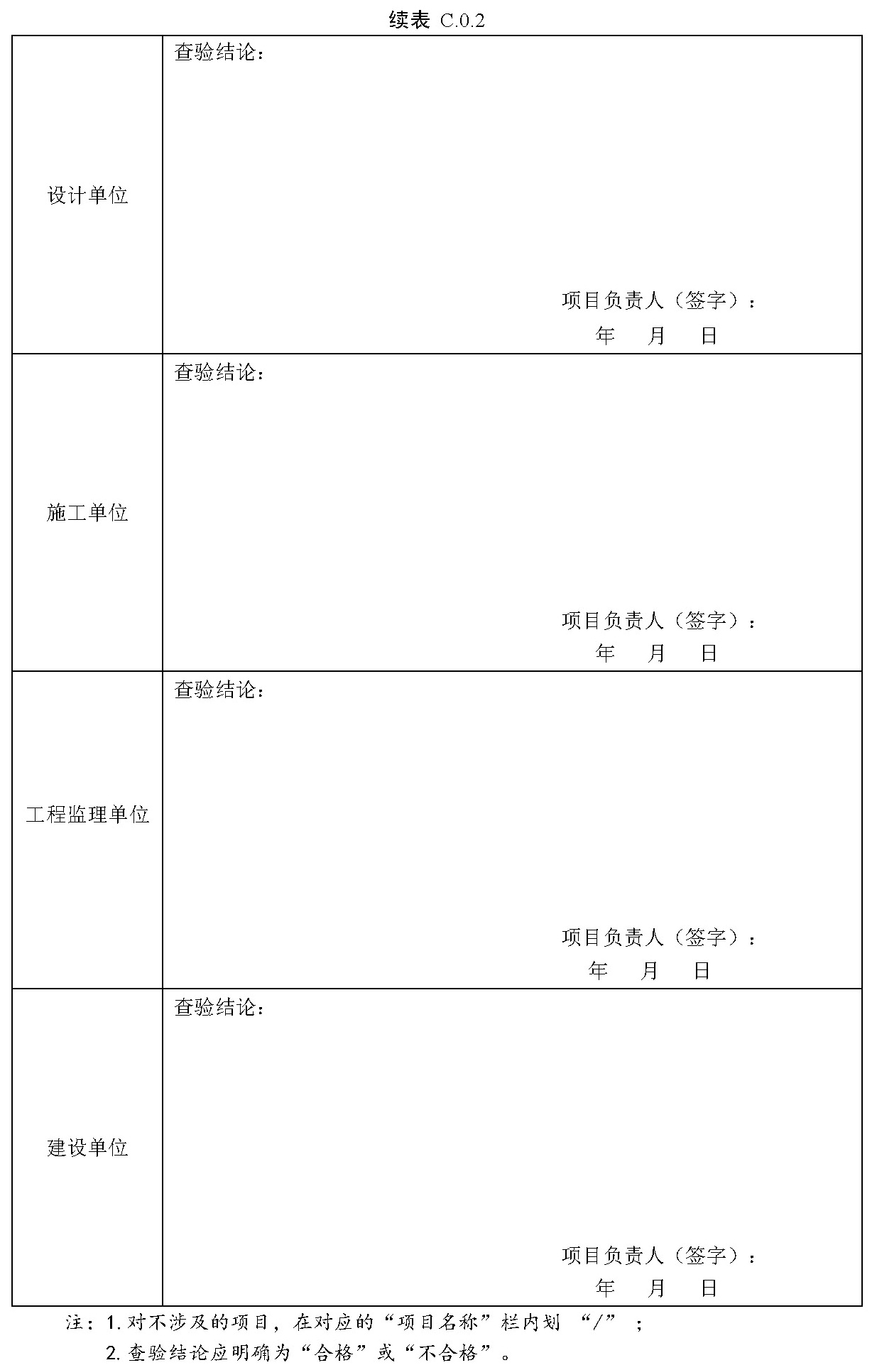 续表C.0.2