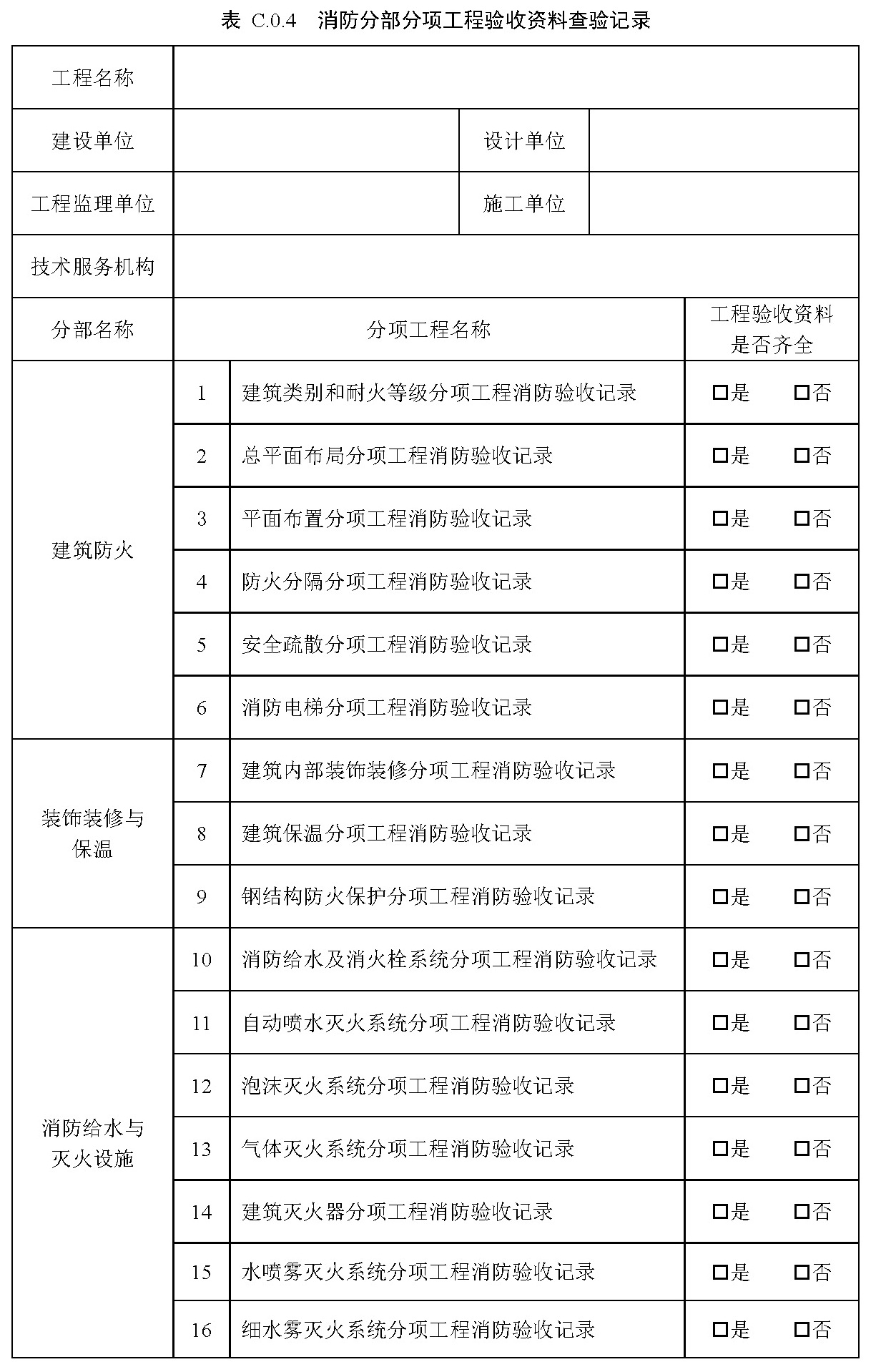 表C.0.4 消防分部分项工程验收资料查验记录