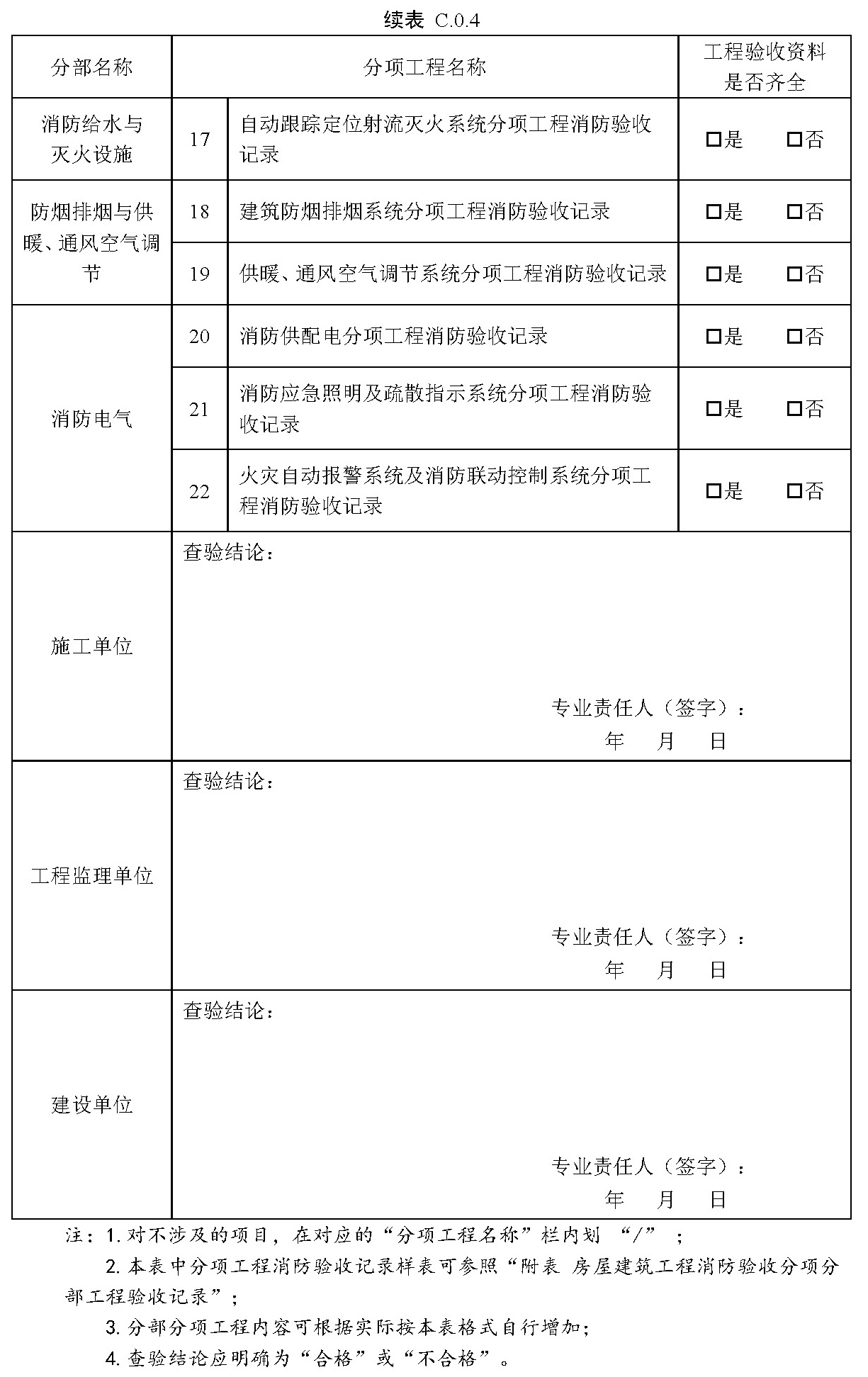 续表C.0.4