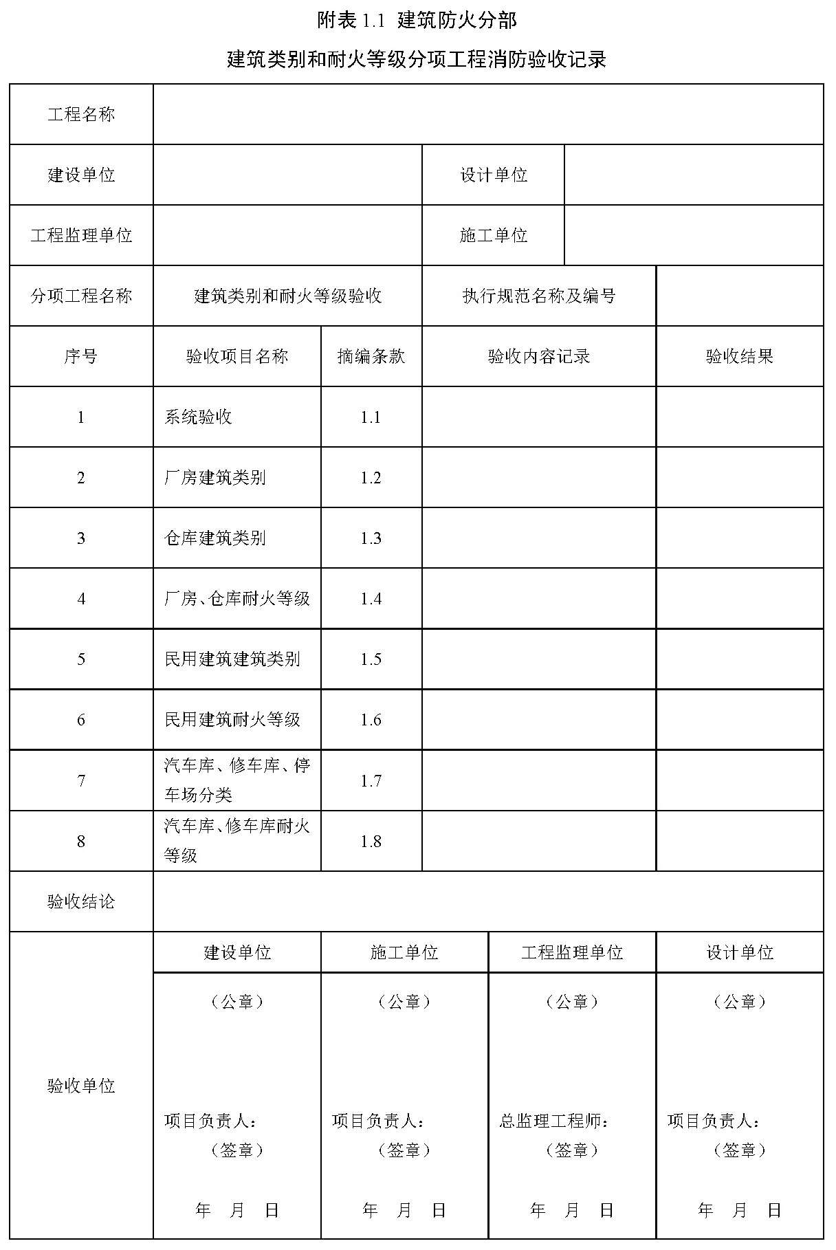 附表 1.1 建筑防火分部 建筑类别和耐火等级分项工程消防验收记录