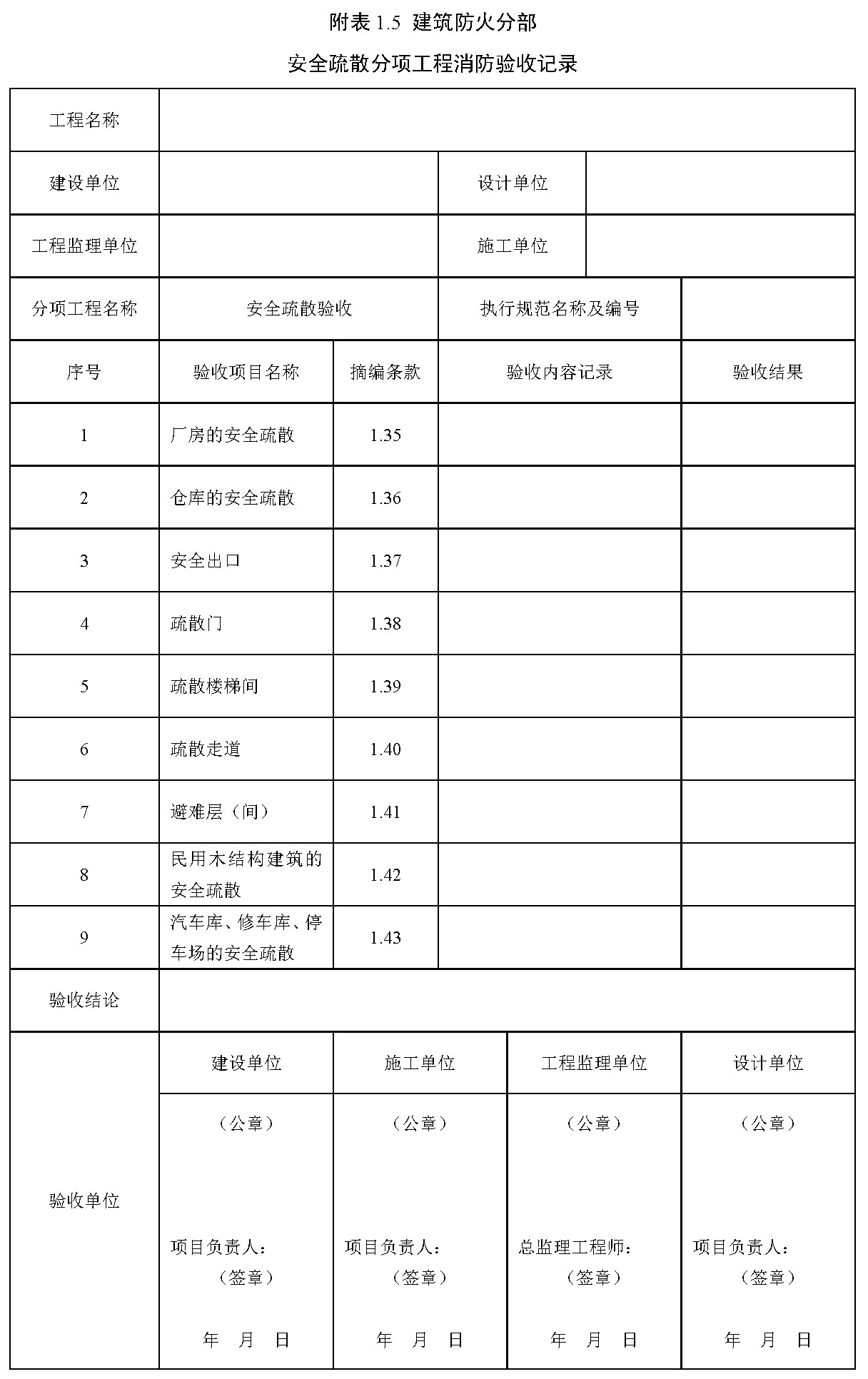 附表 1.5 建筑防火分部 安全疏散分项工程消防验收记录