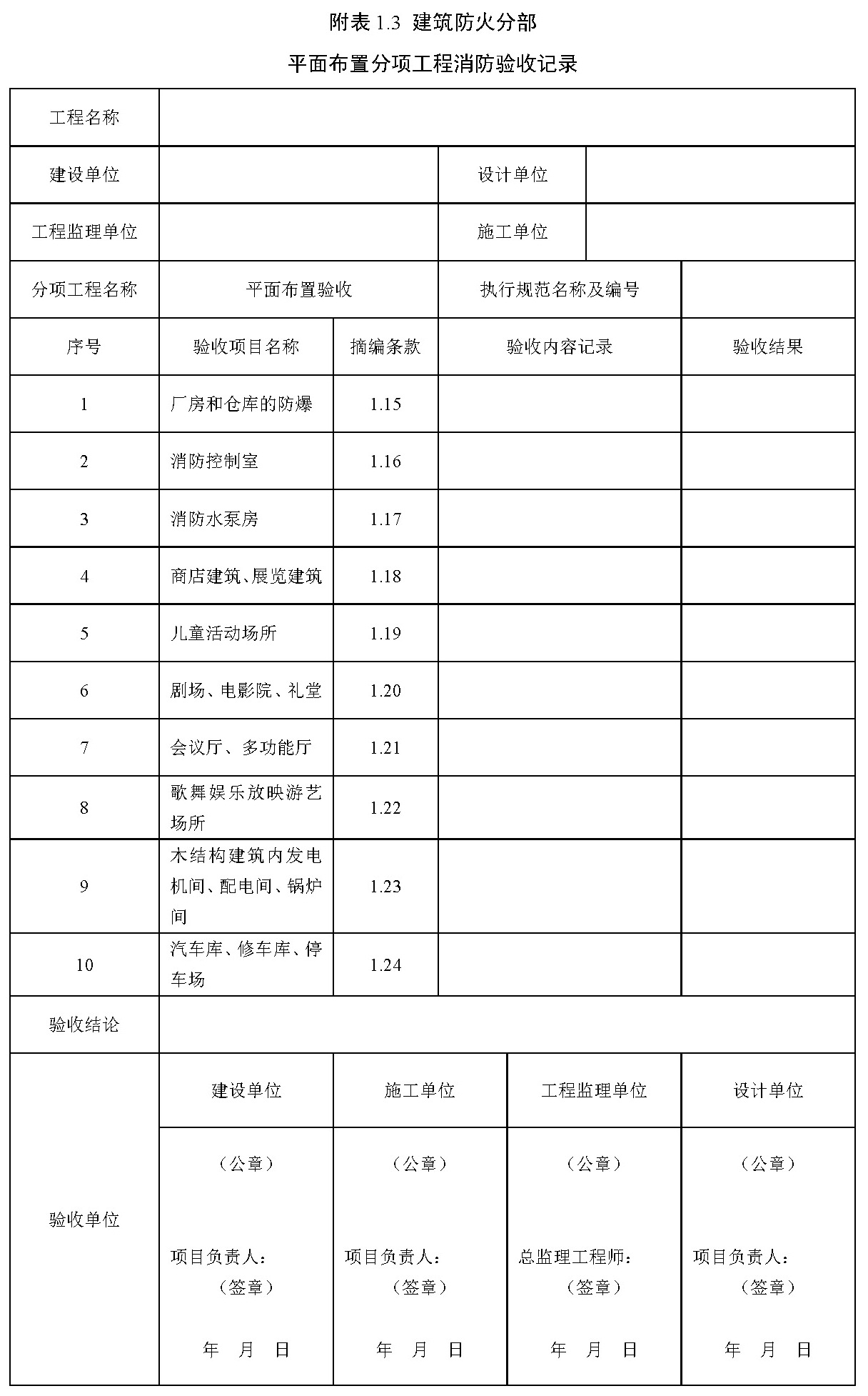 附表 1.3 建筑防火分部 平面布置分项工程消防验收记录