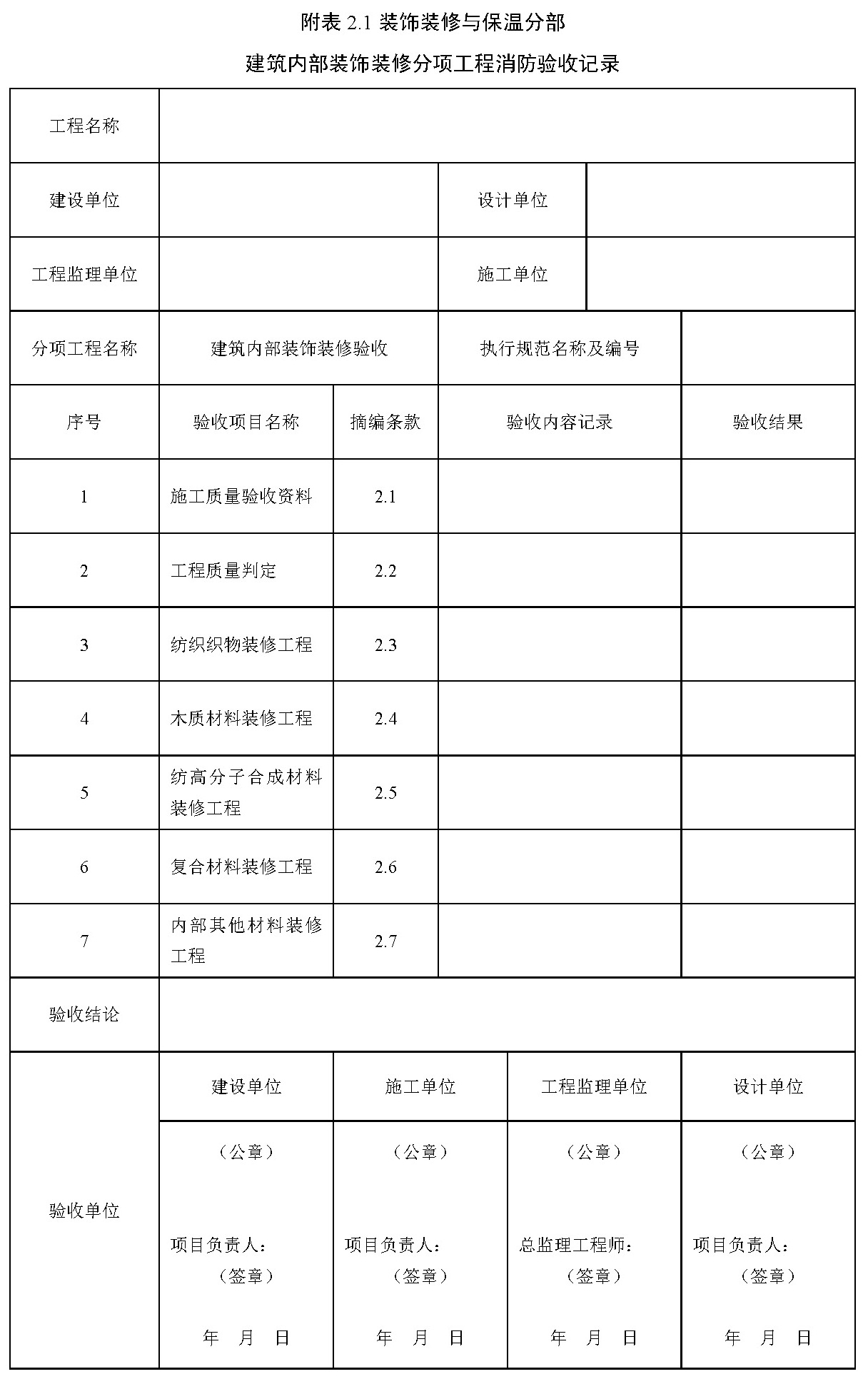 附表 2.1 装饰装修与保温分部 建筑内部装饰装修分项工程消防验收记录