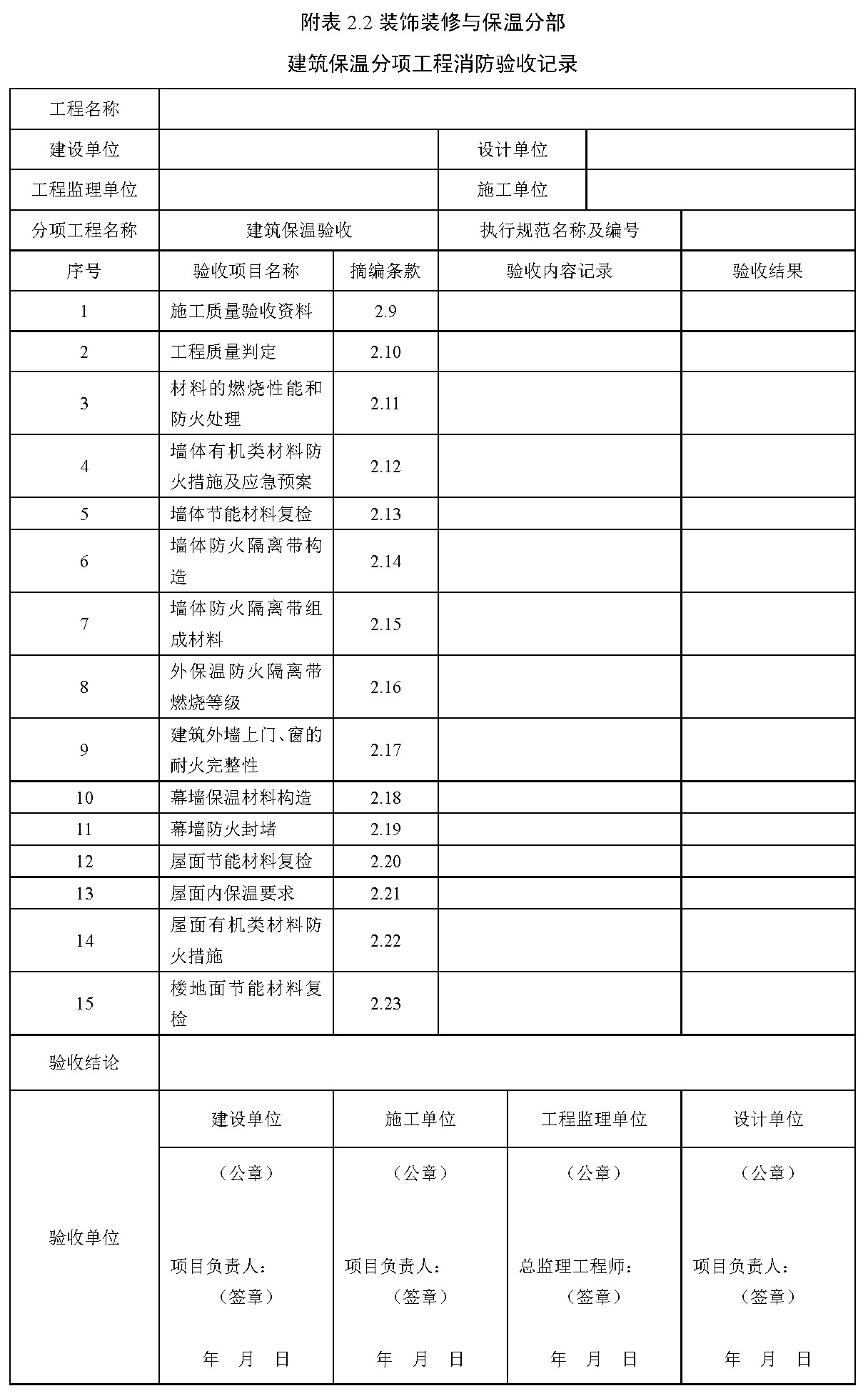 附表 2.2 装饰装修与保温分部 建筑保温分项工程消防验收记录