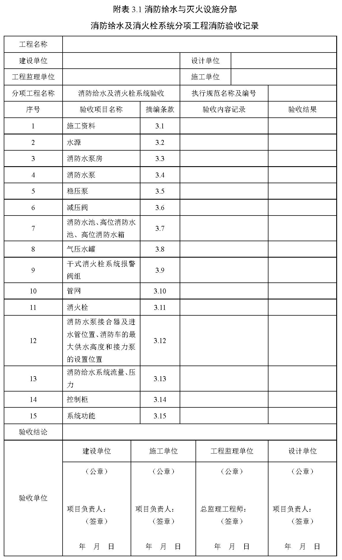 附表 3.1 消防给水与灭火设施分部 消防给水及消火栓系统分项工程消防验收记录