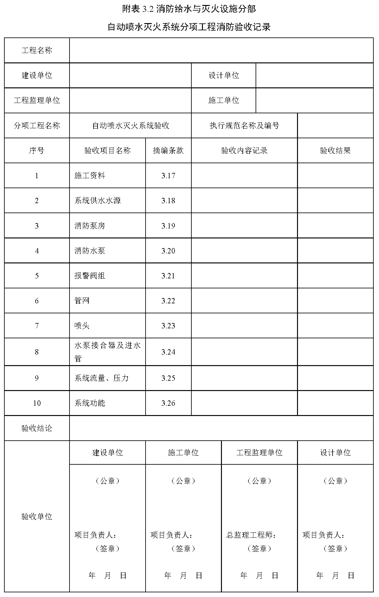 附表 3.2 消防给水与灭火设施分部 自动喷水灭火系统分项工程消防验收记录