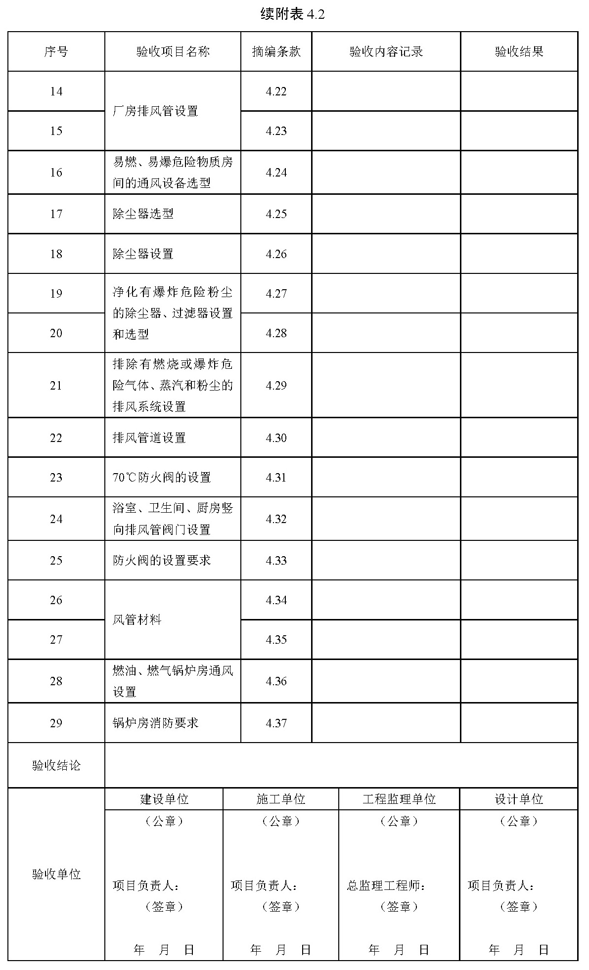 续附表 4.2