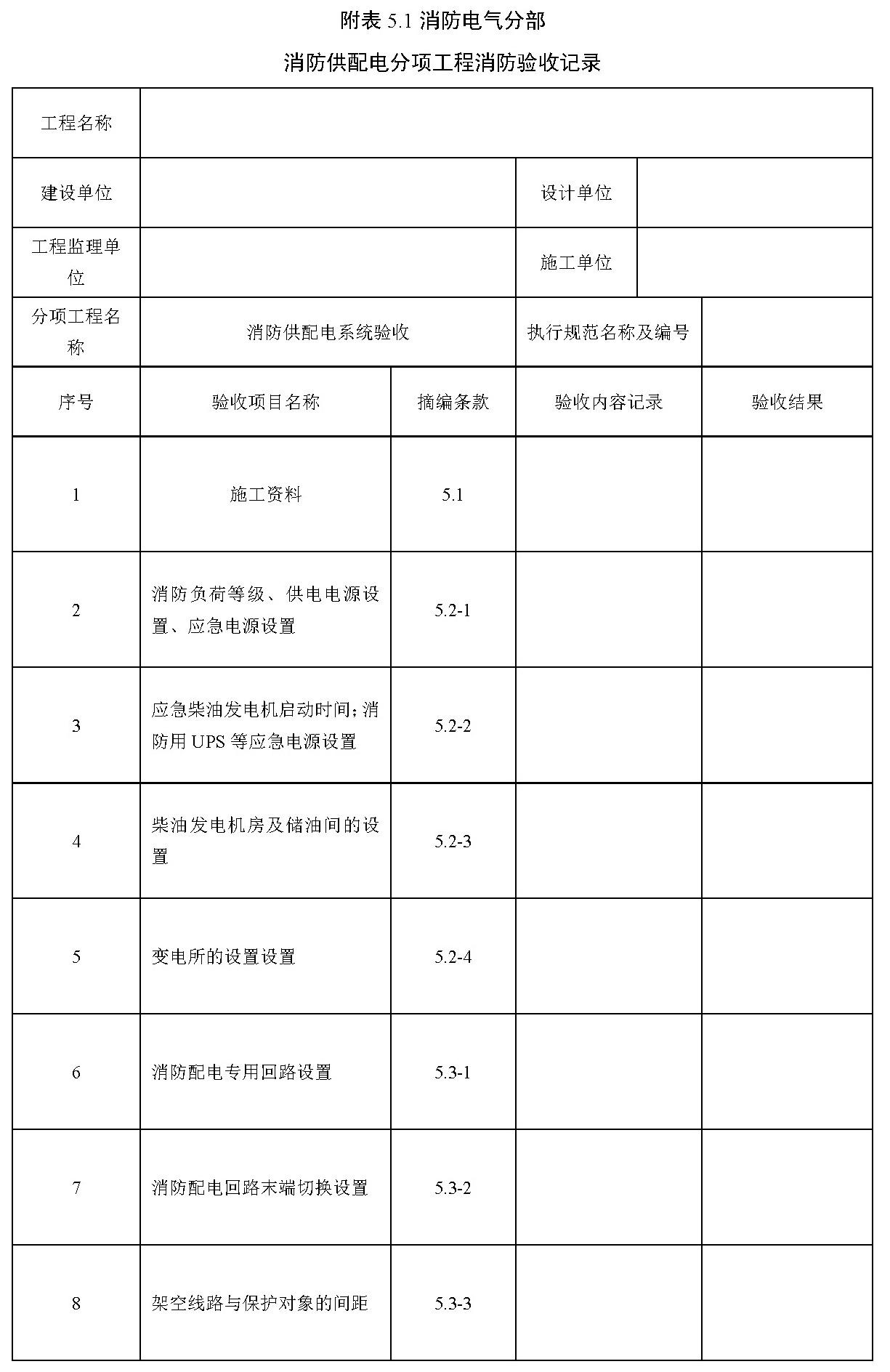 附表 5.1 消防电气分部 消防供配电分项工程消防验收记录