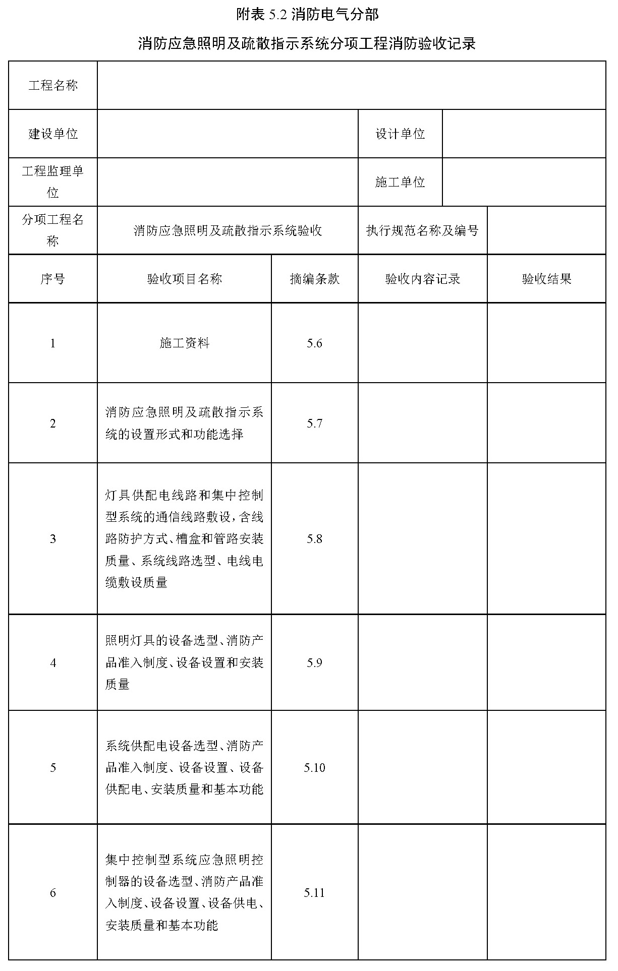 附表 5.2 消防电气分部 消防应急照明及疏散指示系统分项工程消防验收记录