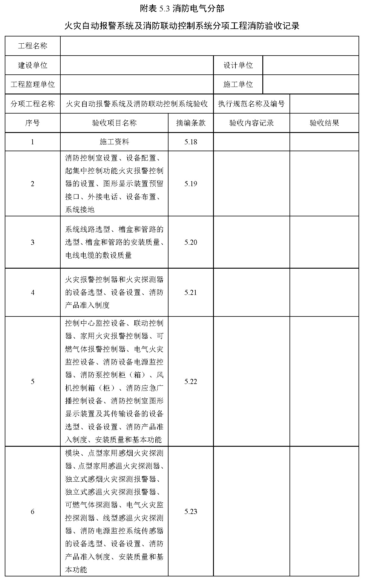 附表 5.3 消防电气分部 火灾自动报警系统及消防联动控制系统分项工程消防验收记录