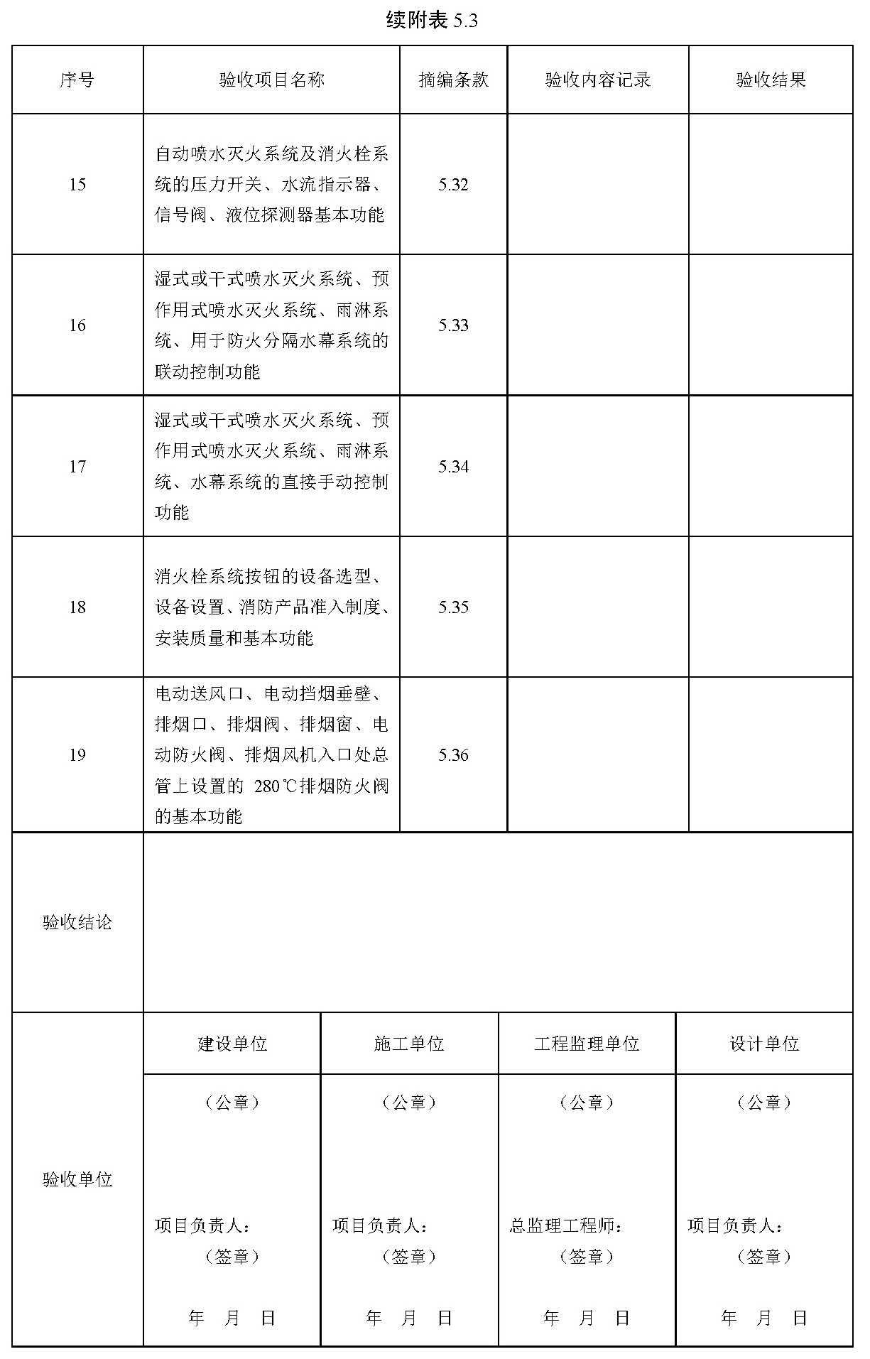 续附表5.3