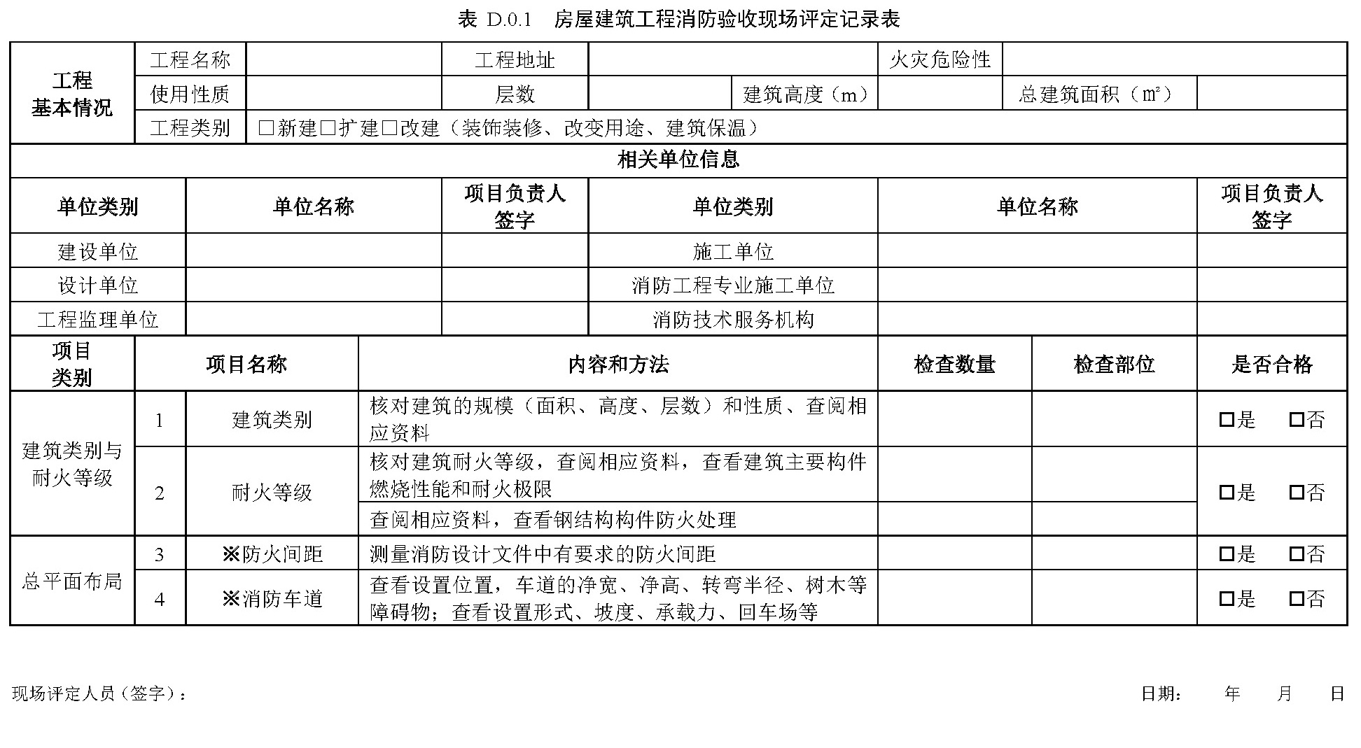 表D.0.1 房屋建筑工程消防验收现场评定记录表