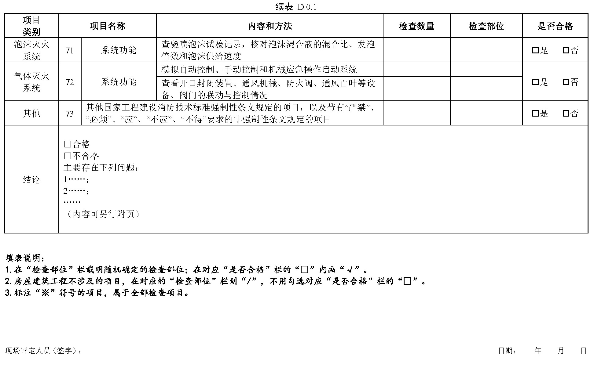 续表D.0.1