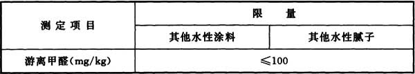 表3.3.2 室内用其他水性涂料和水性腻子中游离甲醛限量