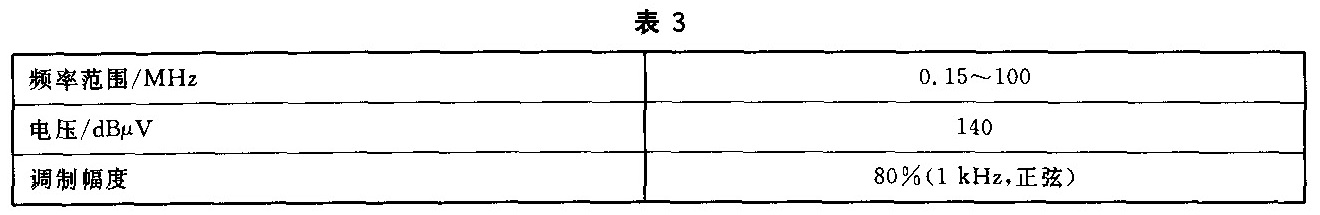 表3