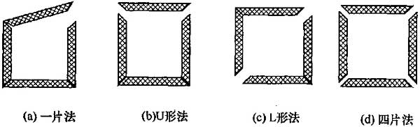 图5.2.2-1 矩形风管45°角组合方式示意