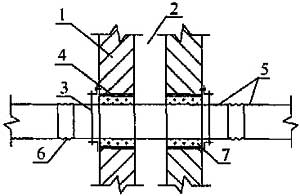 图8.4.3-2 风管穿越变形缝墙体的安装示意